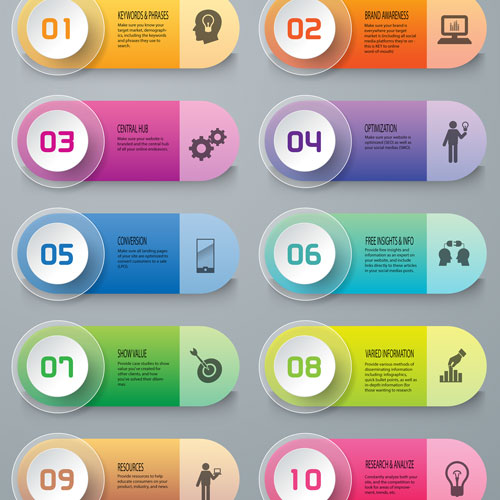 Top 10 Organic Ways To Generate New Customers