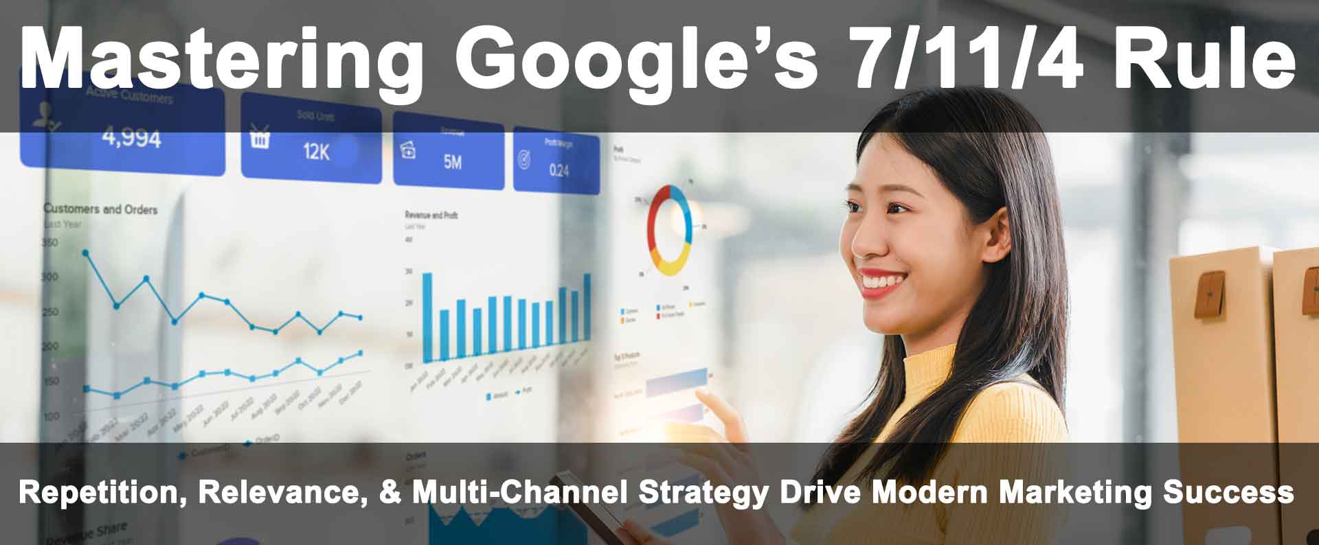 Mastering Googles 7-11-4 Rule
